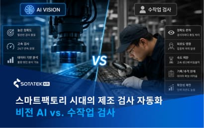핀테크 혁신을 이끄는 기술 트렌드